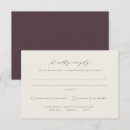 Search for off white invitations Formal