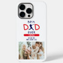 Search for happy birthday dad iphone cases For him