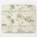 Search for third world mousepads Three