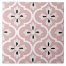 Search for spanish tiles Pink
