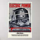 Search for train posters Vintage travel