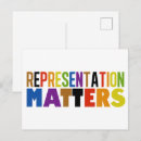 Search for empowered postcards Empowering