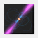 Search for electromagnet magnets Beams