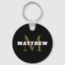 Search for minimal key rings Typography