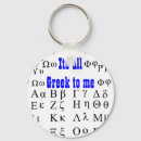 Search for abc alphabet key rings Blue
