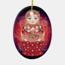 Search for matryoshka christmas tree decorations Babushka