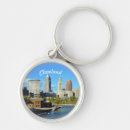 Search for clevelanders key rings Skyline