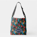 Search for macaws bags Exotic