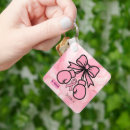 Search for warriors key rings Hope