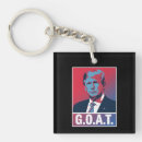 Search for goat key rings Republican