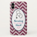 Search for registered nurse iphone cases Healthcare