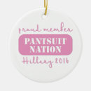 Search for hillary clinton christmas tree decorations President