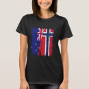 Search for ancestry clothing Norwegian