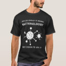 Search for bacteriologist Microbiologist