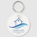 Search for property rounded key rings Realtor