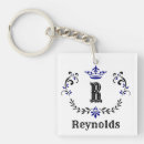 Search for monogram r key rings Floral