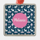 Search for adorable christmas tree decorations Bear