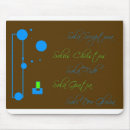 Search for protestant mousepads Reformation