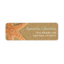 Search for shells return address labels Turquoise