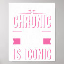 Search for anorexia posters Self love
