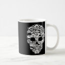 Search for pomeranian mugs Kawaii