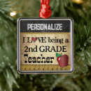 Search for chalkboard christmas tree decorations Rustic