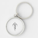 Search for bw key rings Aquaman
