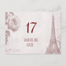 Search for paris table postcards French