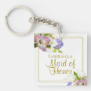 Search for it spring key rings For her