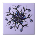 Search for gothic tiles Floral