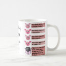 Search for piggy coffee mugs Funny
