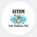 Search for diagnosis stickers Support