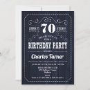 Search for antique birthday invitations For him