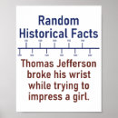 Search for president thomas jefferson posters United states