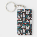 Search for arc de accessories Vacation