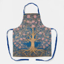 Search for victorian style aprons William morris