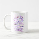 Search for bible scripture mugs God