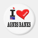 Search for bank magnets Souvenir
