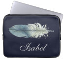 Search for polka dot laptop cases Teal