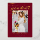 Search for masters party invitations Graduate