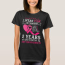 Search for cancer free gifts Pink