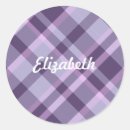 Search for tartan fabric stickers Pattern