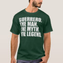 Search for gu tshirts Vintage
