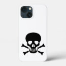 Search for human anatomy iphone cases Skeleton