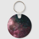 Search for infrared key rings Universe
