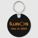 Search for eclipse key rings Sun