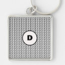 Search for spot key rings Girly