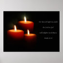 Search for candle light posters Flame