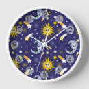 Search for celestial sun clocks Zodiac