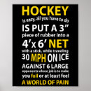 Search for hockey fan posters Men